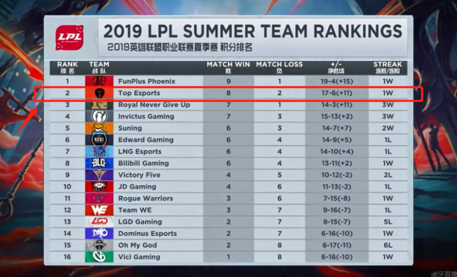 并为你优化 并为你优化